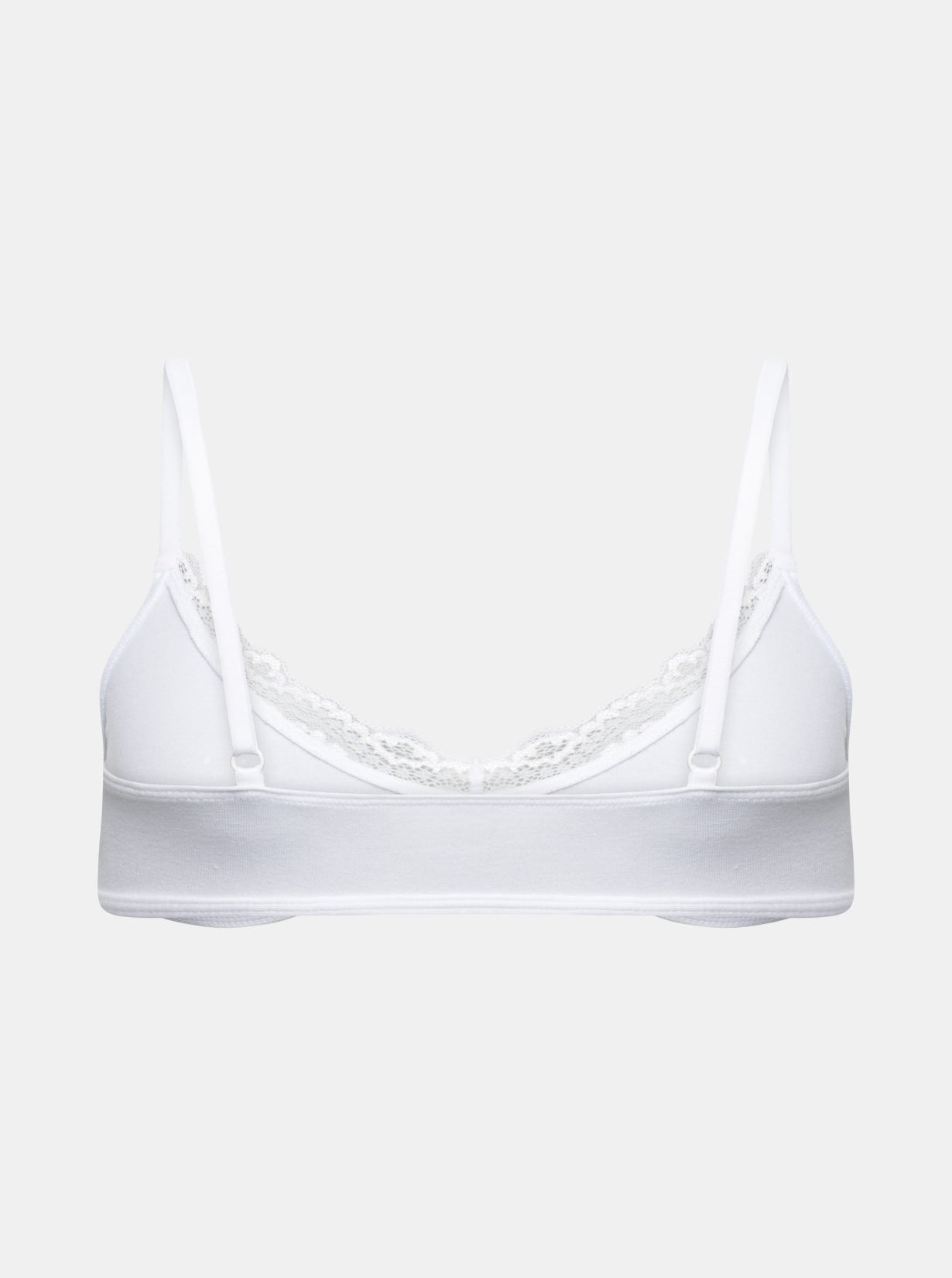 Rückansicht Freisteller eines weißen Bralettes aus Baumwolle mit Spitze entlang des Ausschnittes. Figurbetont und natürlich ohne BH-Verschluss.